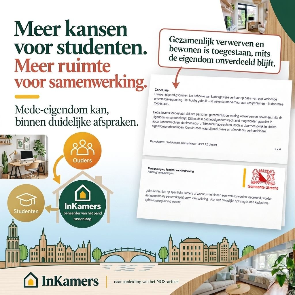 Explanation of shared co-ownership at InKamers